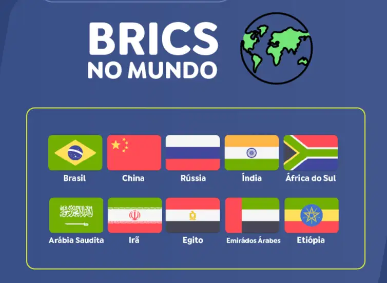 Brasília (DF) 26/12/2024 Brics têm mais de 40% da população e 37% do PIB mundial. Fonte Itamaraty.